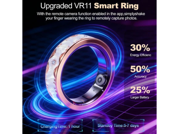 Smart Ring, Size 9, White — Smart Ring, Generic Logic, Inc.