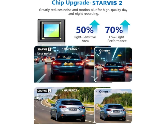 4-Channel Dash Camera with Free 64G Card — Dash Cam, ilepo