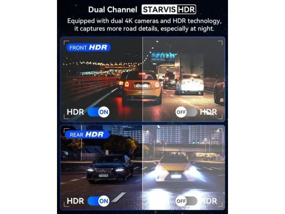 Front and Rear 4K+4K Dash Cam — Dash Cam, IIWEY