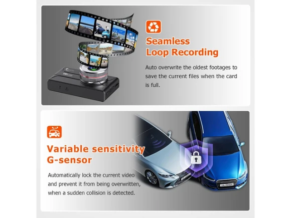 Front and Rear Dash Camera with 32GB SD Card — Dash Cam, ilepo