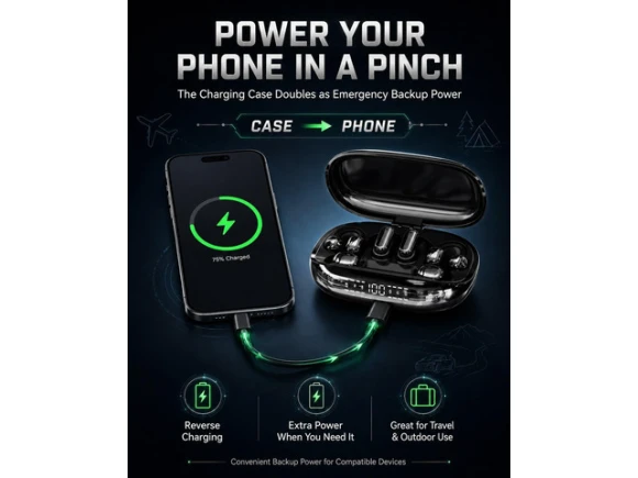 Bluetooth Wireless Earbuds — Wireless Earbuds, Generic Logic, Inc.