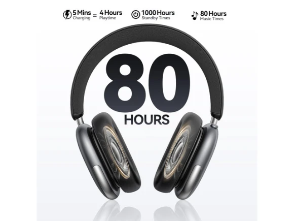 Bluetooth Over-Ear Headphones — Wireless Earbuds, Generic Logic, Inc.