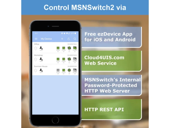 Internet-Enabled IP Remote Power Switch — Smart Plug, Generic Logic, Inc.