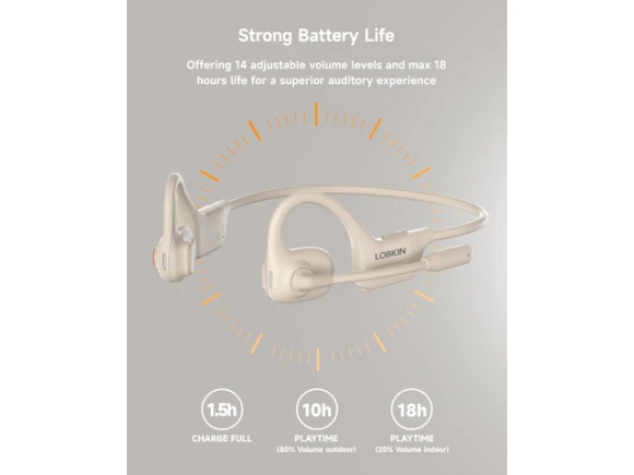 Open-Ear Bluetooth Headset — Wireless Earbuds, Generic Logic, Inc.