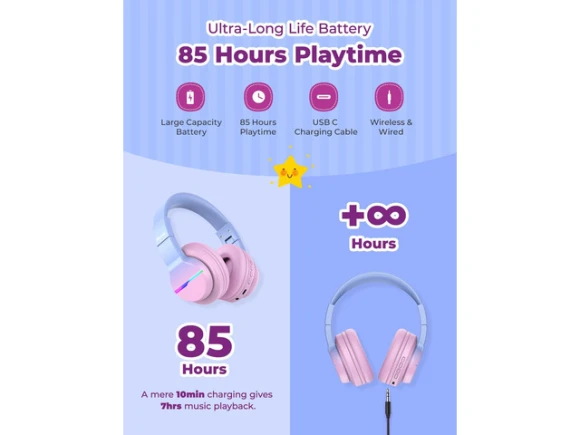 Kids Bluetooth headphones — Wireless Earbuds, Generic Logic, Inc.