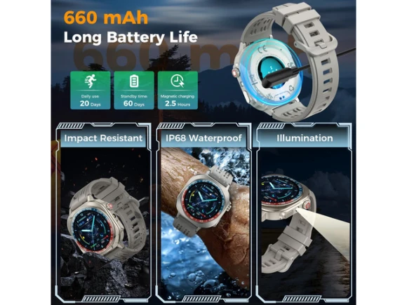 Smartwatch — Smart Watch, Generic Logic, Inc.