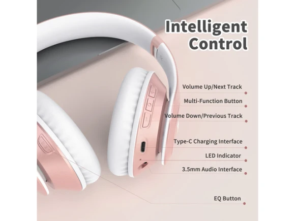 Over-ear Bluetooth Headphones — Wireless Earbuds, Generic Logic, Inc.
