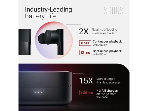 Wireless earbuds, Black — Wireless Earbuds, Between