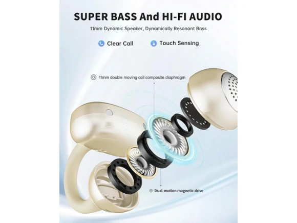 Open-Ear Clip-On Wireless Earbuds — Wireless Earbuds, Generic Logic, Inc.