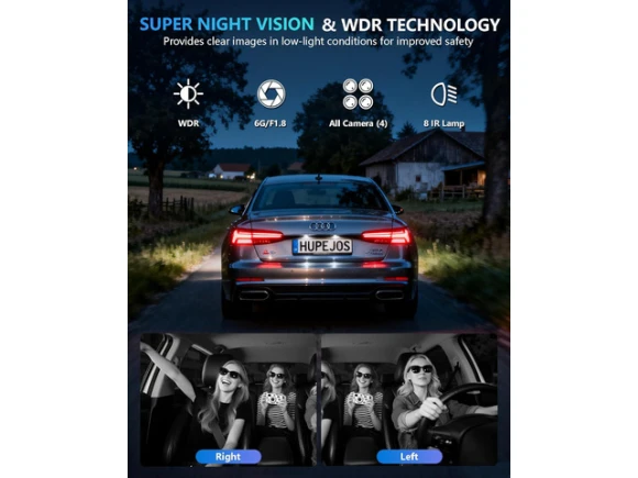 4-Channel Dash Camera — Dash Cam, ilepo