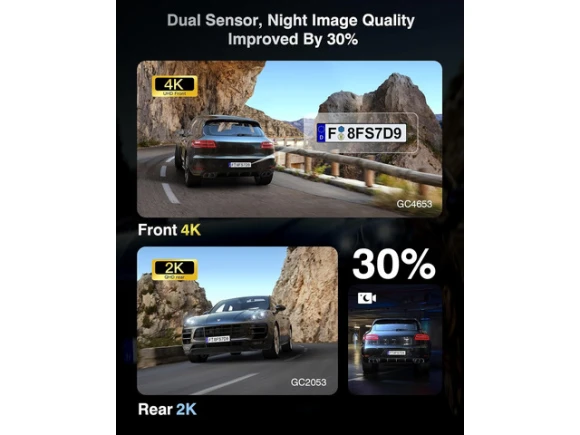 4K Front and Rear Dual Dash Camera — Dash Cam, ilepo