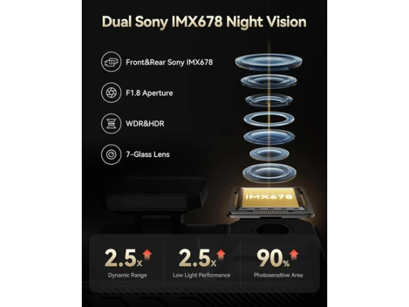 Dash Camera with Dual HDR and 4-inch Touchscreen — Dash Cam, REDTIGER