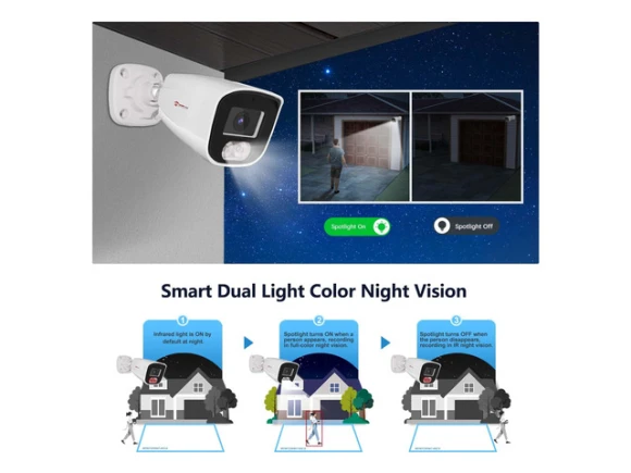 4MP Bullet PoE IP Camera — Security Camera, Anpviz
