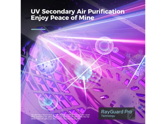 White Air Purifier — Air Purifier, AROEVE