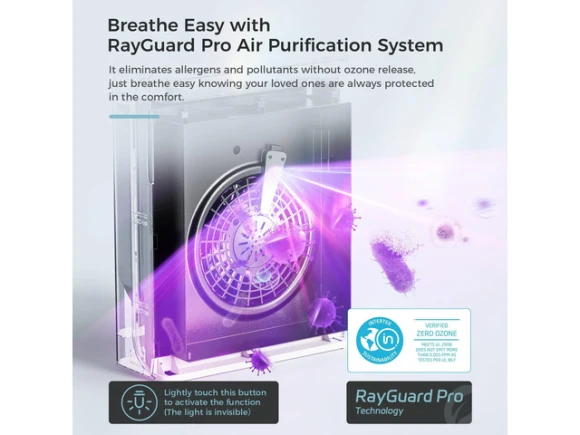 Air Purifier — Air Purifier, AROEVE
