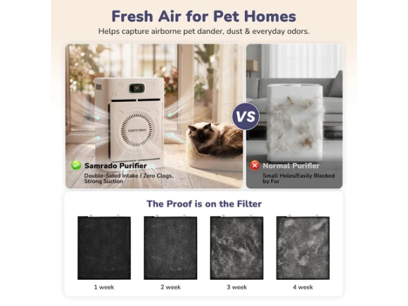 Air Purifier — Air Purifier, Samrado