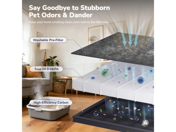 Air Purifier — Air Purifier, Samrado