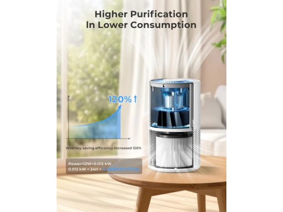Air Purifier — Air Purifier, WESTHEY