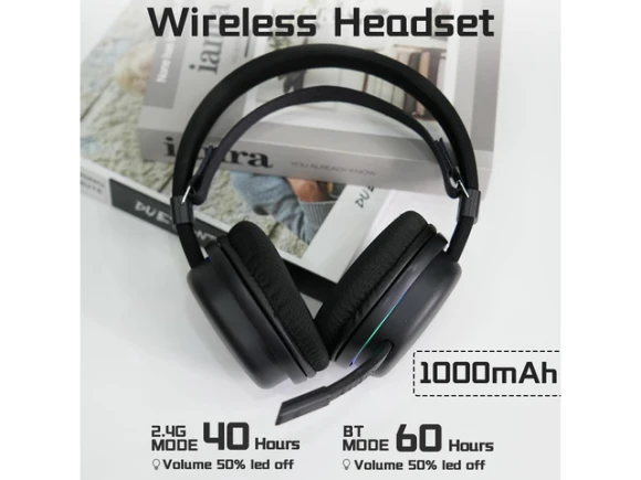 Wireless Gaming Headset, Black — Wireless Earbuds, Strikonx