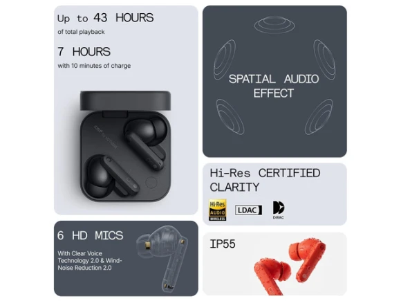 Dark Grey Wireless Earbuds — Wireless Earbuds, CMF BY NOTHING