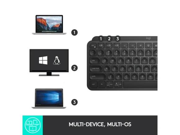 Compact Wireless Keyboard — Bluetooth Keyboard, Logitech