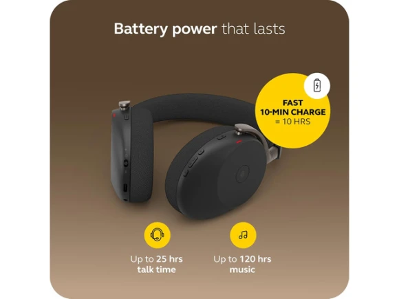 Over-Ear Wireless Bluetooth Headset with Microphone, Black — Wireless Earbuds, Jabra