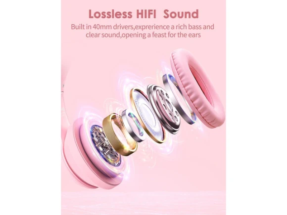 Bluetooth Over-Ear Headphones — Wireless Earbuds, STARWELL