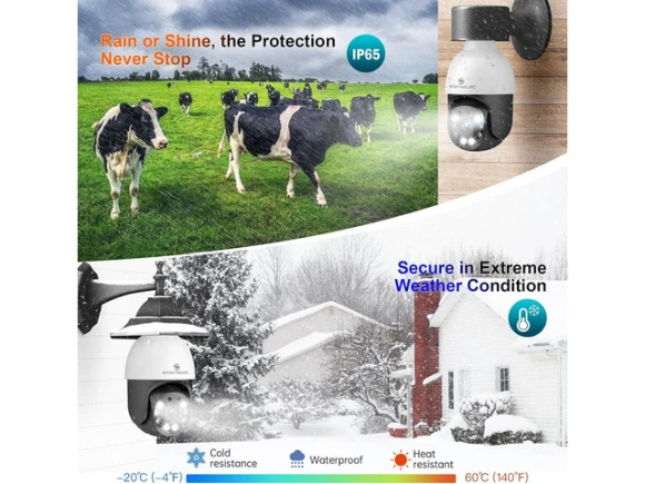 Light Bulb Security Camera — Security Camera, SYMYNELEC
