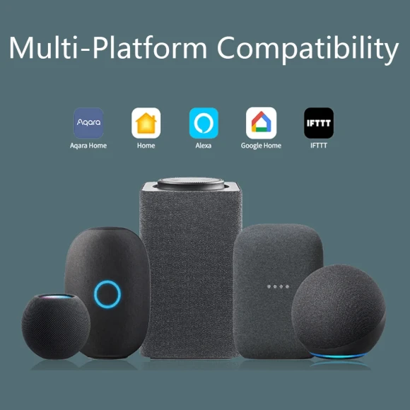 Zigbee Smart Hub/Gateway — Smart Home Hub, Aqara