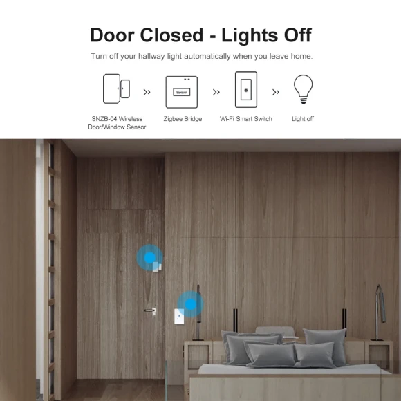 Zigbee Smart Home Bridge — Smart Home Hub, Sonoff