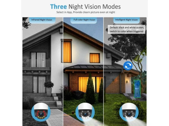 Outdoor Surveillance Camera — Security Camera, TAURKENAM