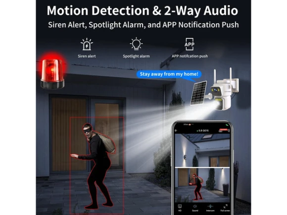Solar Outdoor Security Camera with Dual Lens — Security Camera, TAURKENAM