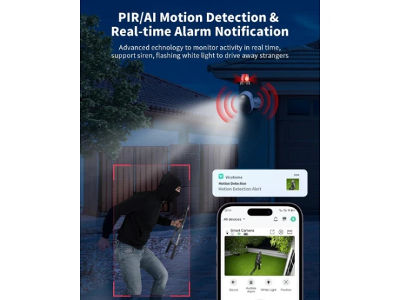 Wireless Outdoor Security Camera — Security Camera, TAURKENAM