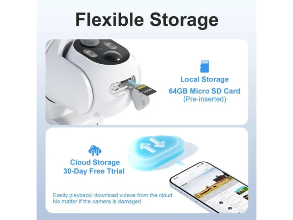 4G LTE Cellular Security Camera with SIM Card — Security Camera, WOOJONG