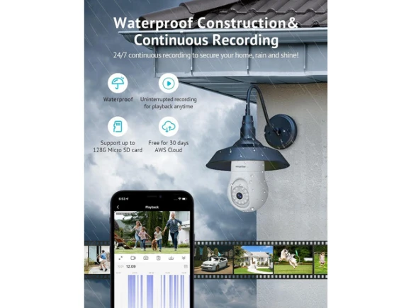 Bulb Security Camera — Security Camera, LaView