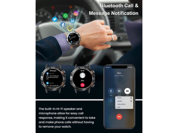 Smartwatch — Smart Watch, Heightele