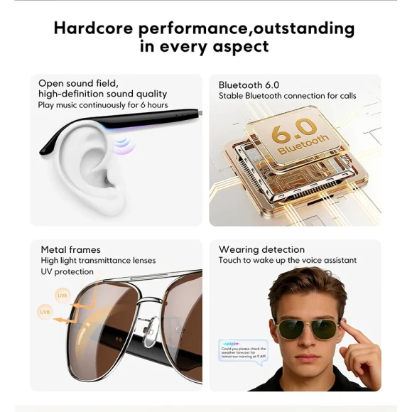 Open-Sound-Field Smart Glasses with Outdoor UV Protection — Smart Glasses, Blackview