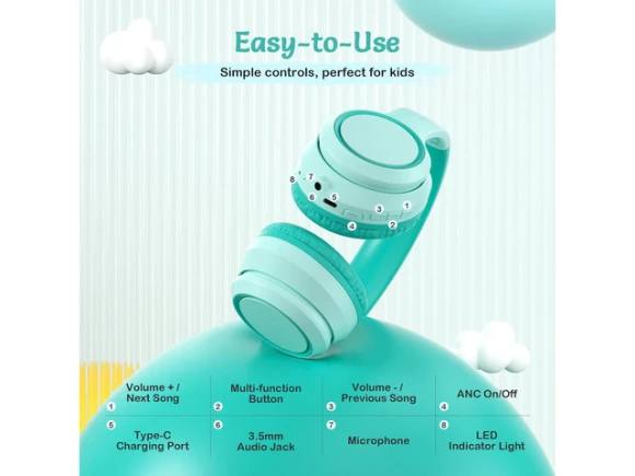Kids Wireless Over-Ear Bluetooth Headphones — Wireless Earbuds, TONOSHARK