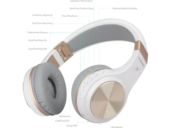 Over-Ear Headphones — Wireless Earbuds, Riwbox