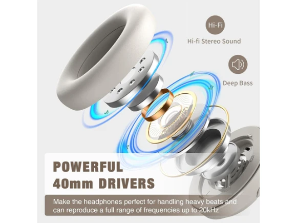 Wireless Over-Ear Headphones — Wireless Earbuds, RUNOLIM