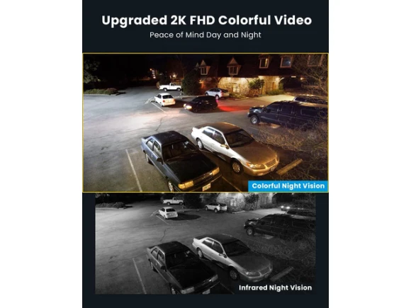 Outdoor Floodlight Camera — Security Camera, iegeek