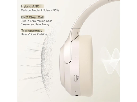 Wireless Over-Ear Headphones — Wireless Earbuds, LORELEI