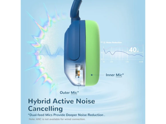 Blue Active Noise Cancelling Headphones — Wireless Earbuds, iClever