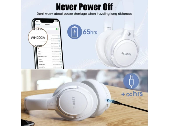 Bluetooth Over-Ear Headphones — Wireless Earbuds, BERIBES