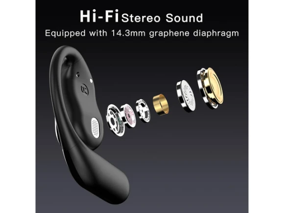 Wireless Earbuds — Wireless Earbuds, Suppower