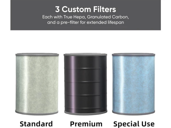 Air Purifier with Allergen Filter — Air Purifier, Wyze