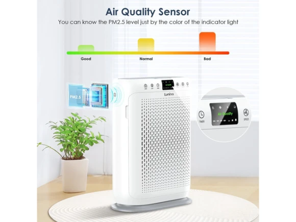 Air Purifier — Air Purifier, LUNINO