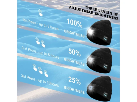 Bluetooth Beanie Hat with Built-in Headphones — Wireless Earbuds, Suppower