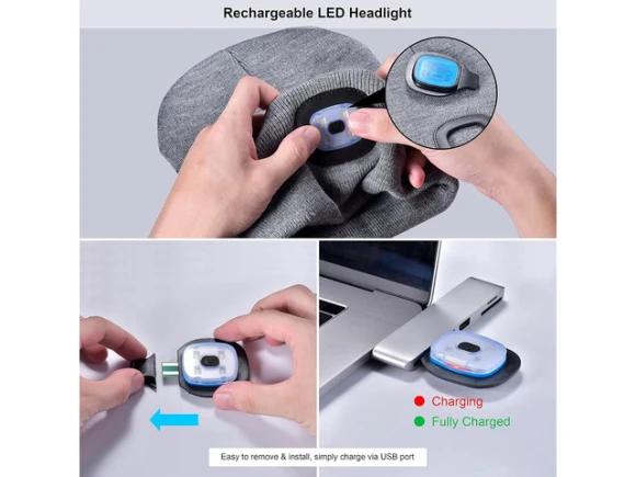 Bluetooth Beanie Hat with Built-in Headphones — Wireless Earbuds, Suppower