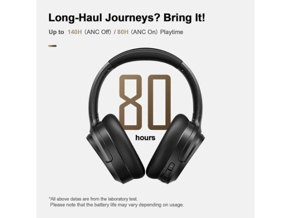 Bluetooth Over-Ear Headphones with Hybrid Active Noise Cancelling — Wireless Earbuds, Suppower